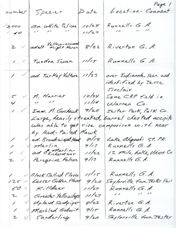 Fall report of birds and locations contributed by Jim Sinclair. This item was used as supporting documentation for the Iowa Ornithologists' Union Quarterly field report of fall 1998.